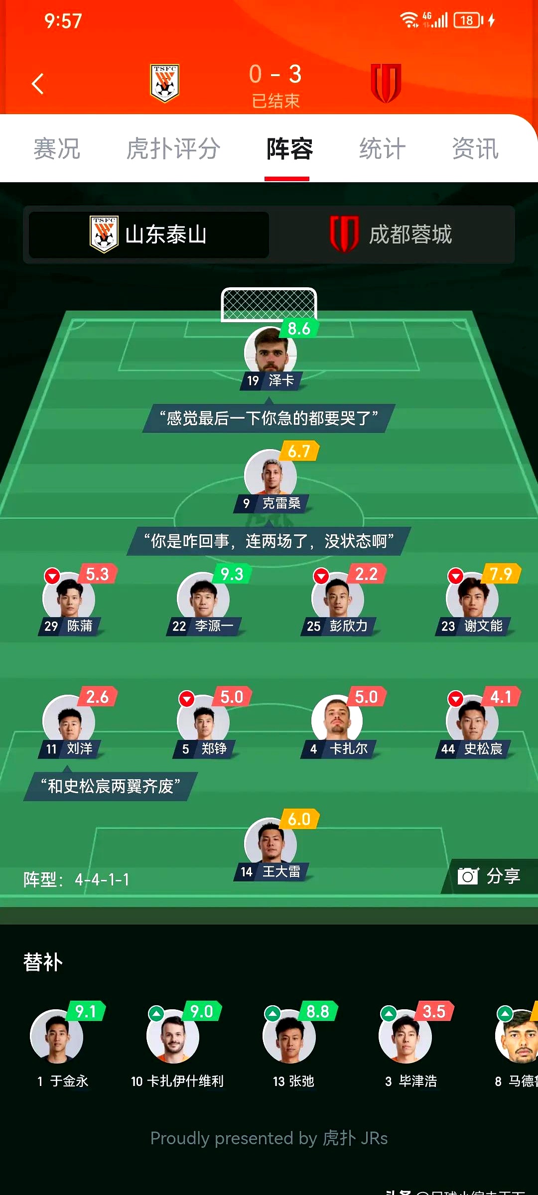 kaiyun官网-波尔图球员名单数据