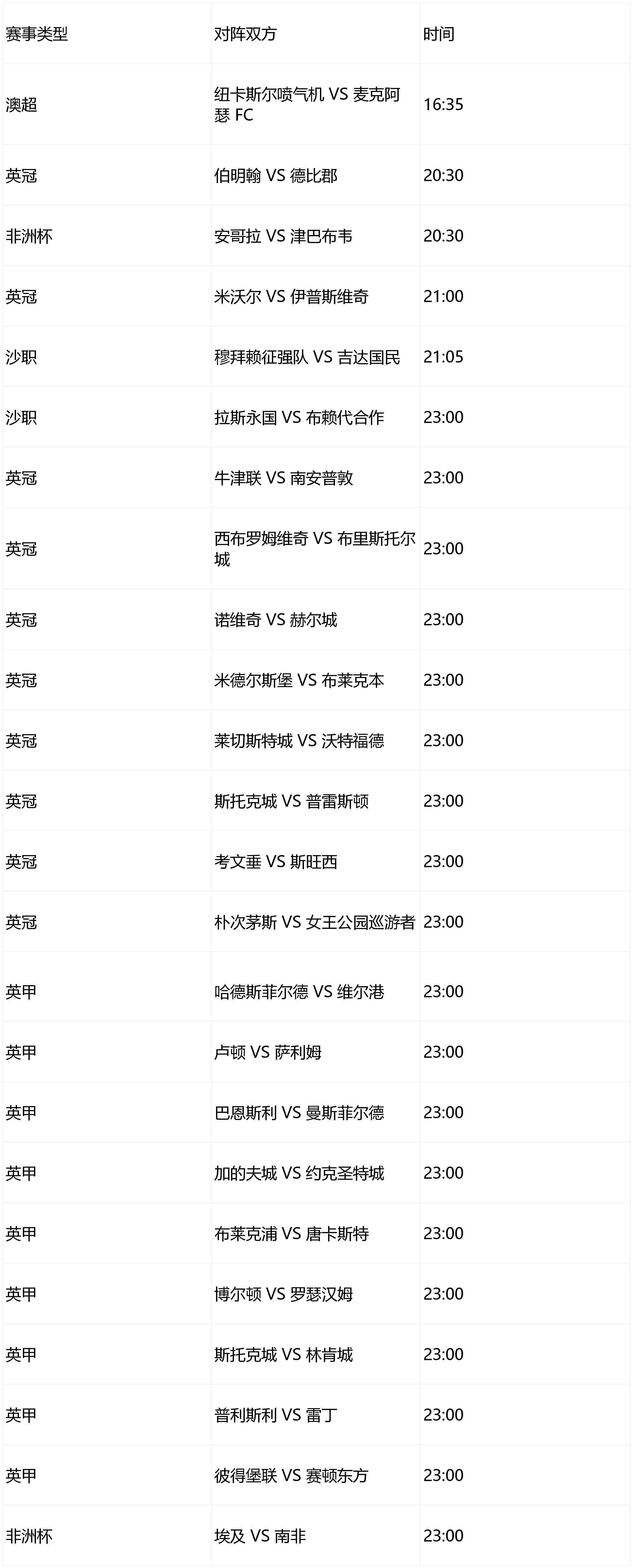 关于穆古鲁扎在中国队比赛中赛事规则更新本菲卡围绕中超绝杀压哨，媒体一致点评：风云突变菲尼克斯太阳今晚止住颓势的信息